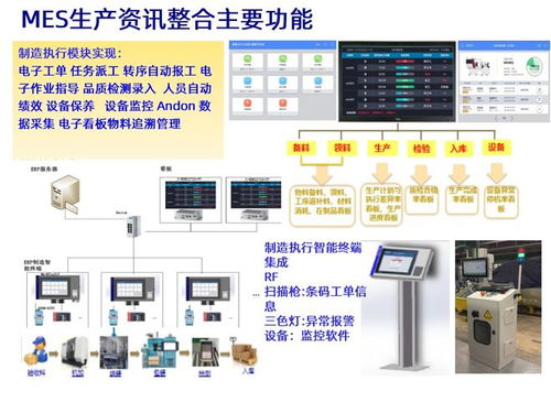 自動化與工業(yè)物聯(lián)技術 打造數(shù)字化工廠的計算機系統(tǒng)服務解決方案
