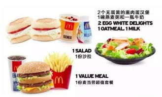 一天只吃500大卡會瘦嗎？警惕極端節食，守護基礎代謝，遠離易胖體質